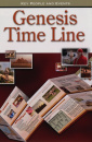 Pamphlet: Genesis Time Line 
